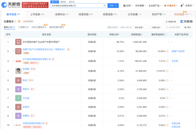步步高增资至8.4亿 深化商品信息咨询布局，赋能零售新生态