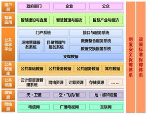 中国通号网产品与服务 商品信息咨询服务的价值与应用